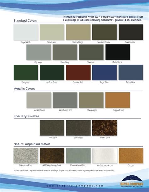 kynar metal roof color selector on house|firestone kynar 500 color chart.